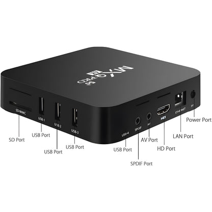 Décodeur Smart-HDMI : Aucun abonnement ou mise à jour nécessaire !